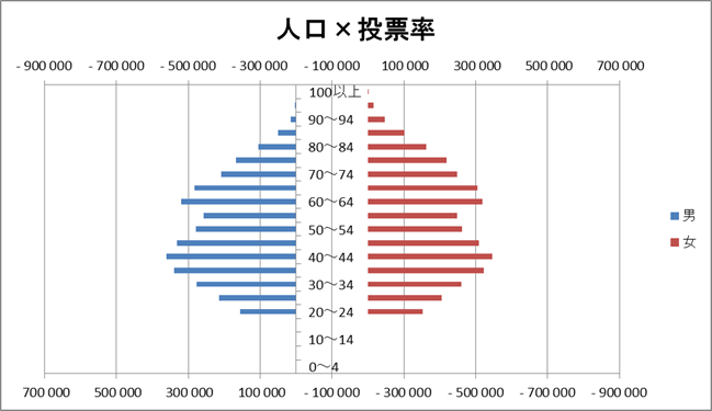 b0164353_23393387.png