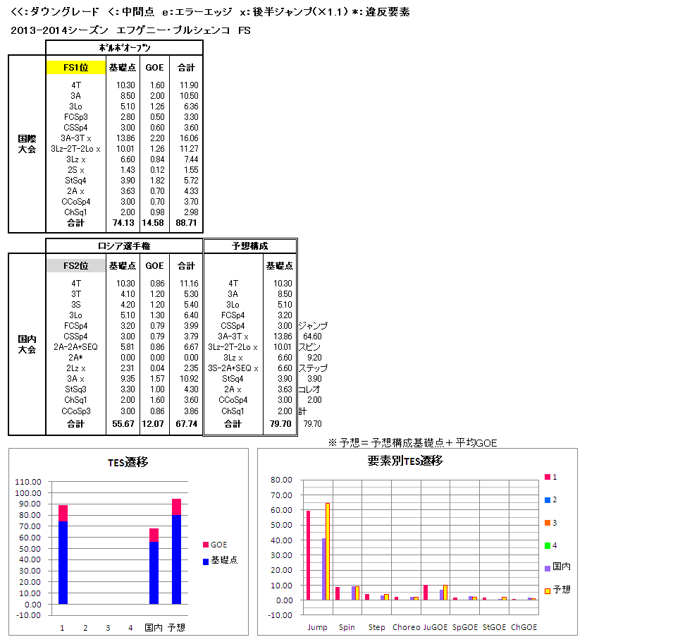 b0122046_15502315.png