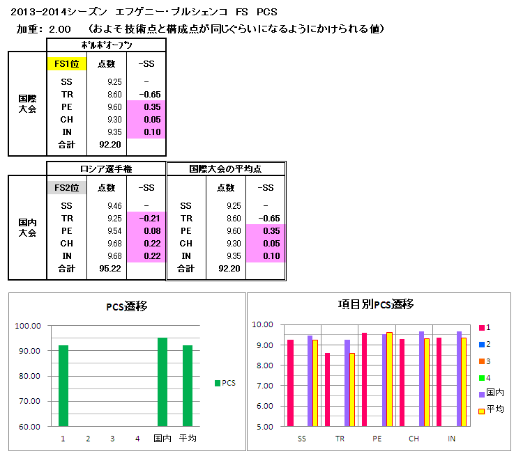 b0122046_15502641.png