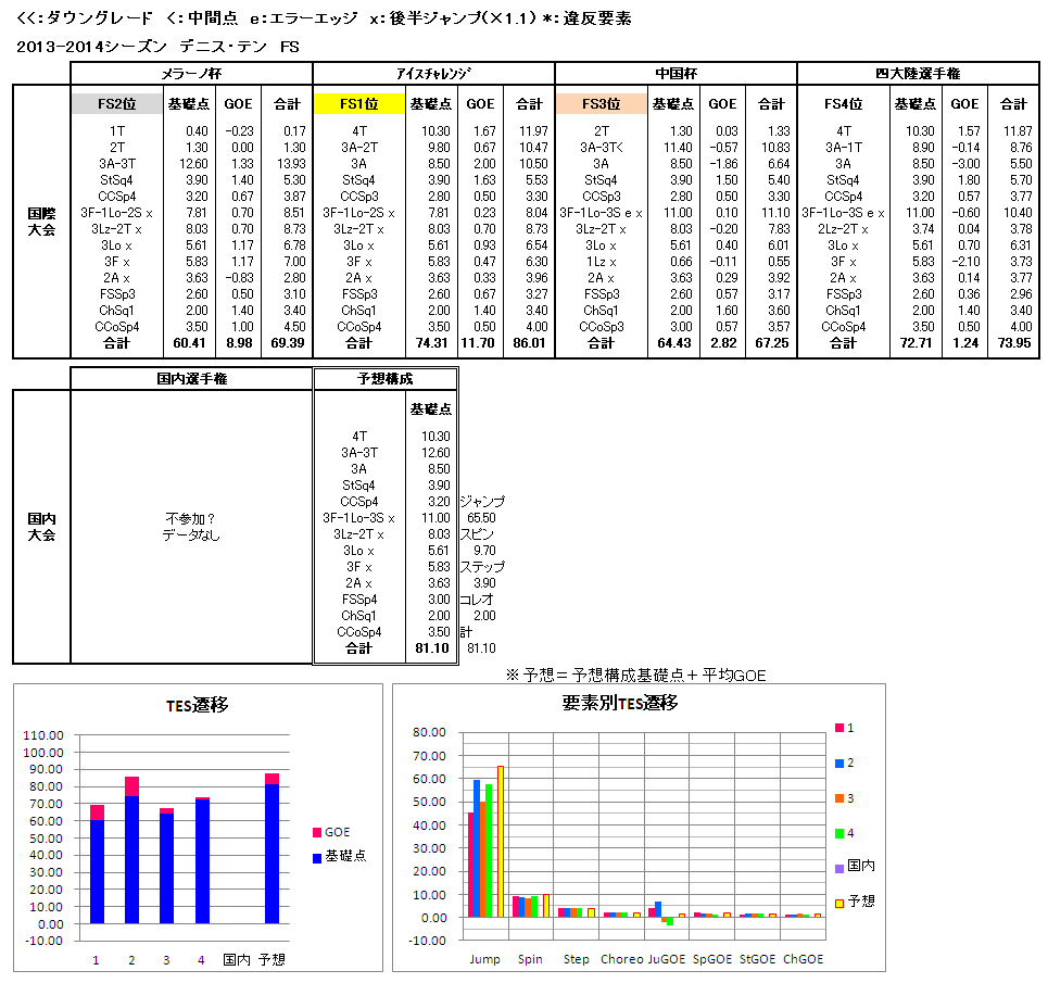 b0122046_16162740.png