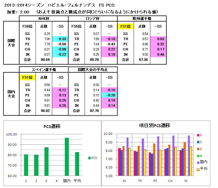 b0122046_161742.png