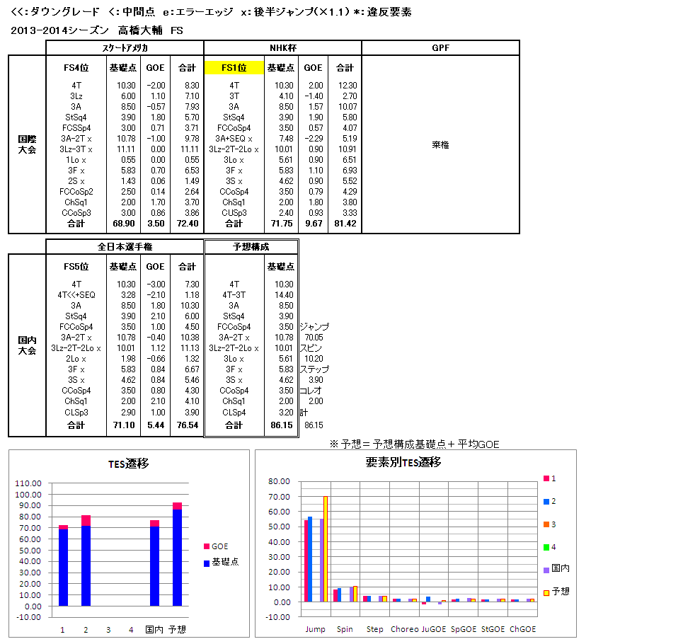 b0122046_16362366.png