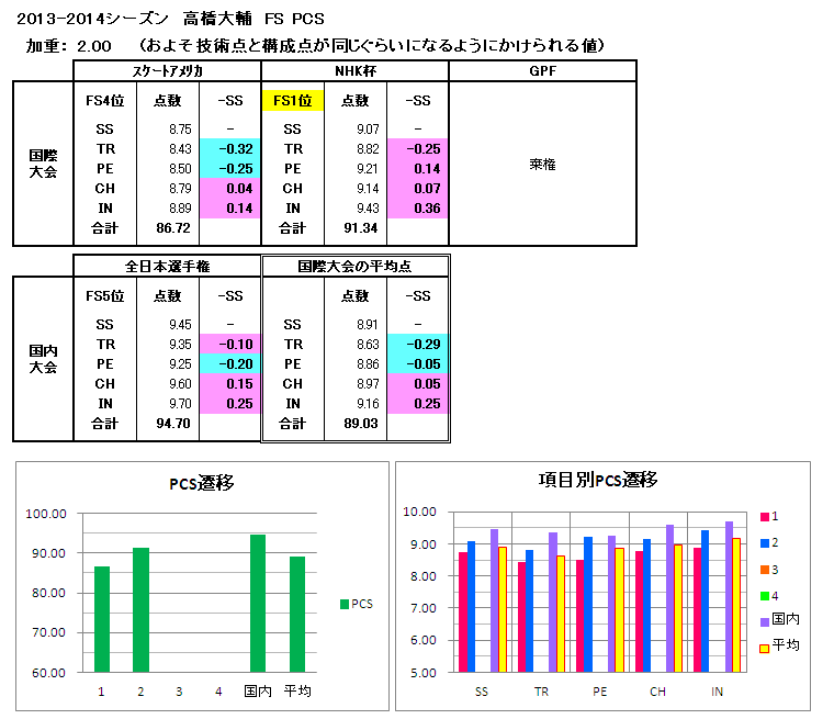 b0122046_16364473.png