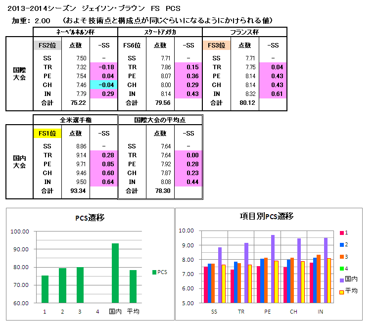 b0122046_16535100.png
