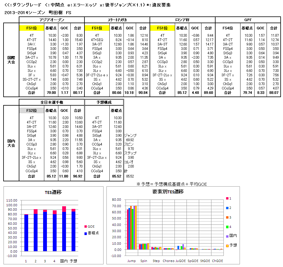 b0122046_1671874.png