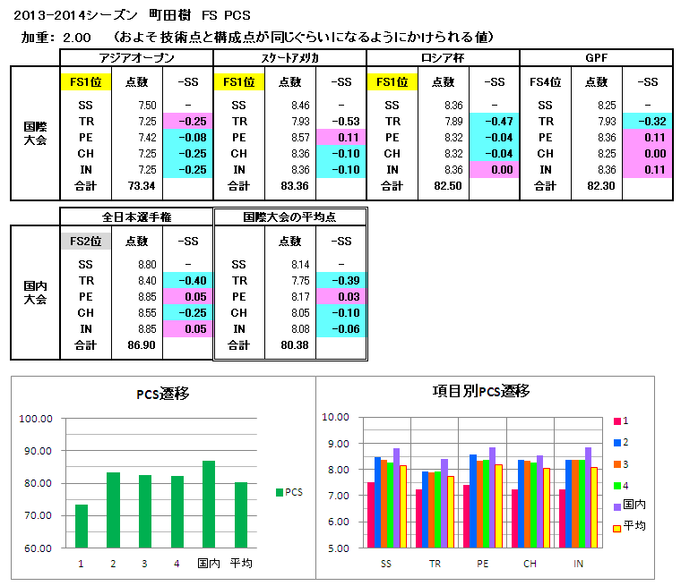 b0122046_1672099.png