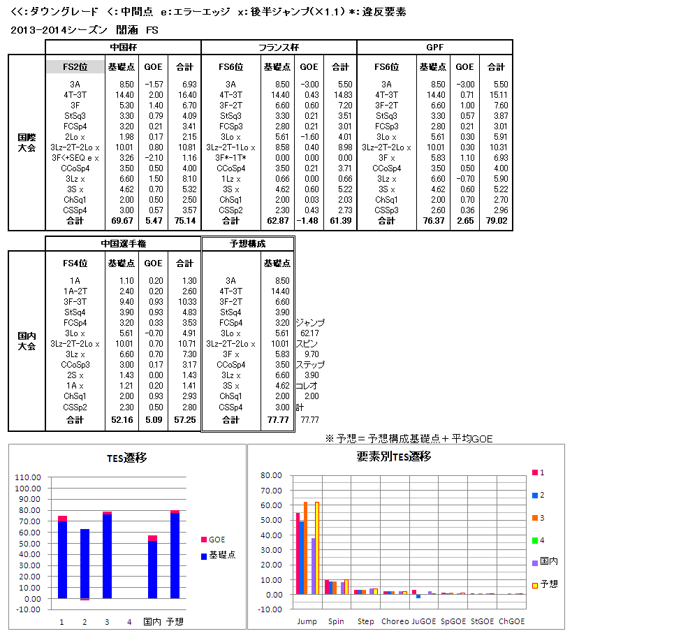 b0122046_1734081.png