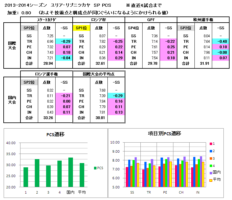 b0122046_20341676.png