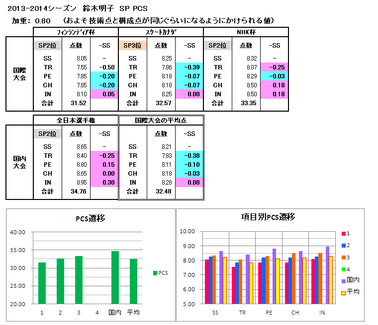 b0122046_2141597.png