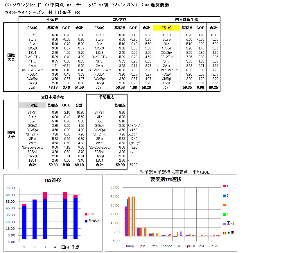 b0122046_2210250.png