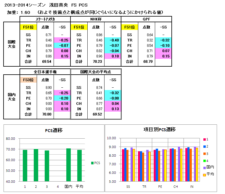 b0122046_2222918.png