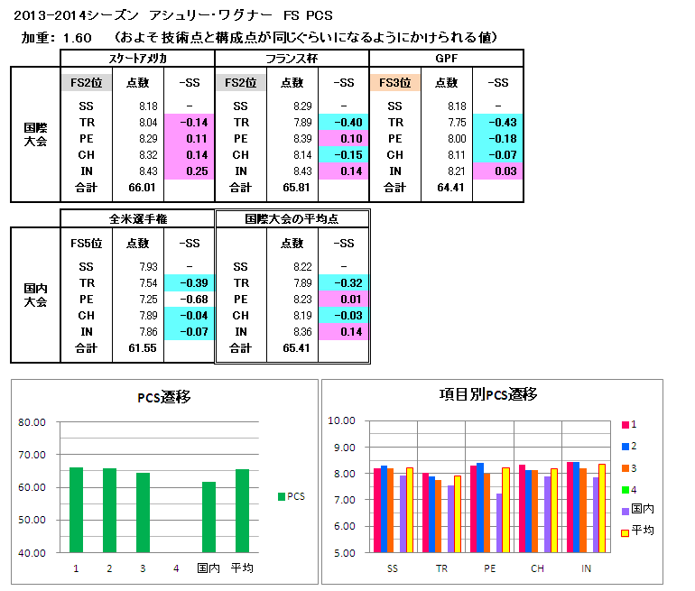 b0122046_22514538.png