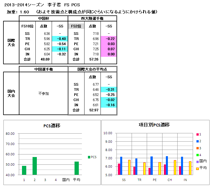 b0122046_23191540.png