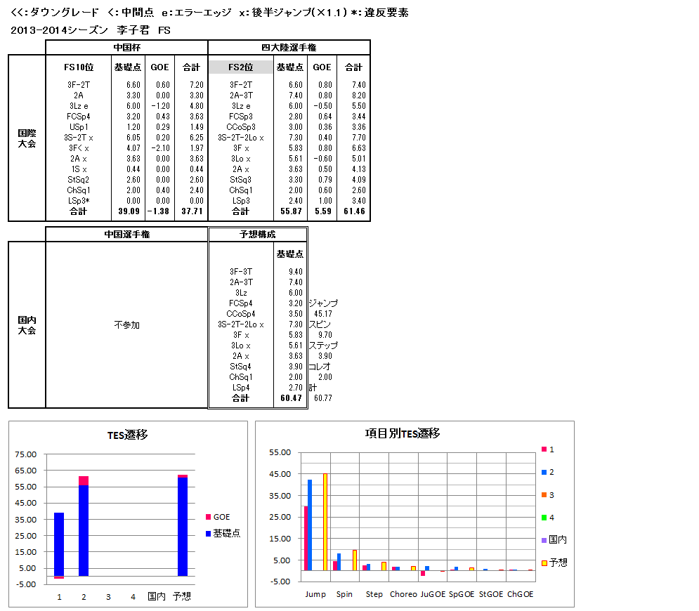 b0122046_2319763.png