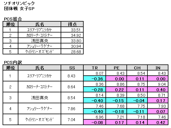 b0122046_1942796.png