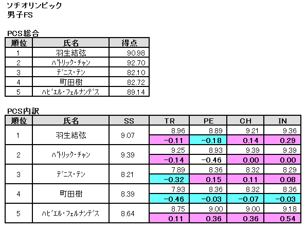 b0122046_2053188.png