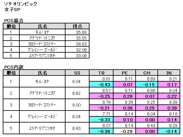b0122046_2311423.png