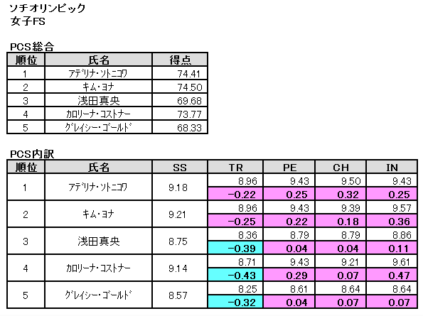 b0122046_23165768.png
