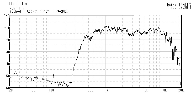 b0052286_10335575.jpg