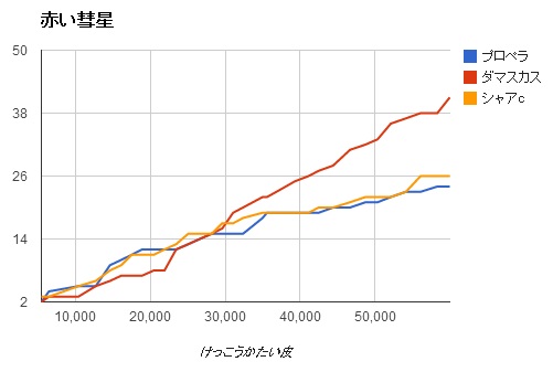 a0289131_0443280.jpg