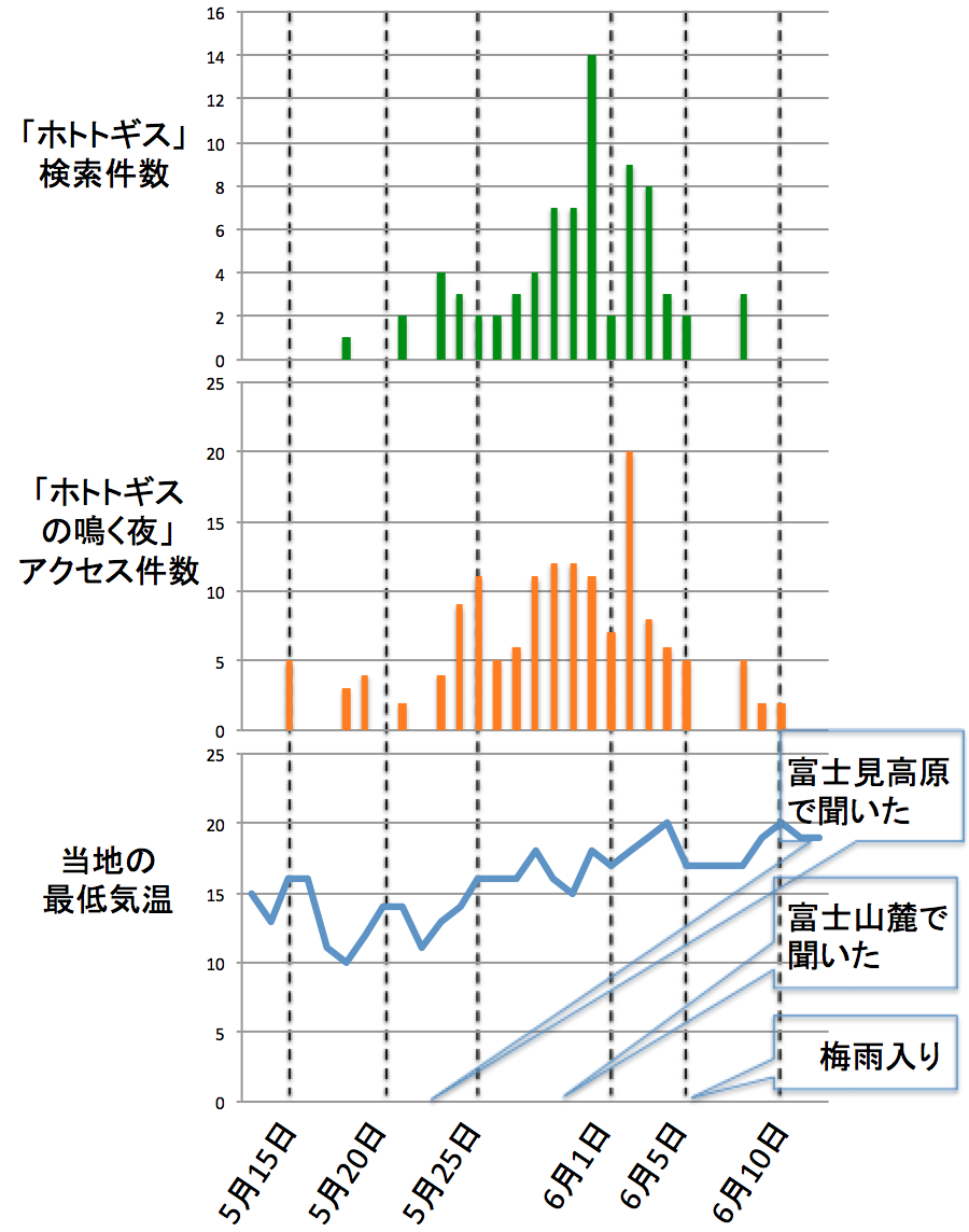 b0167343_1736353.png