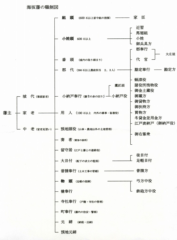c0193528_1043382.jpg