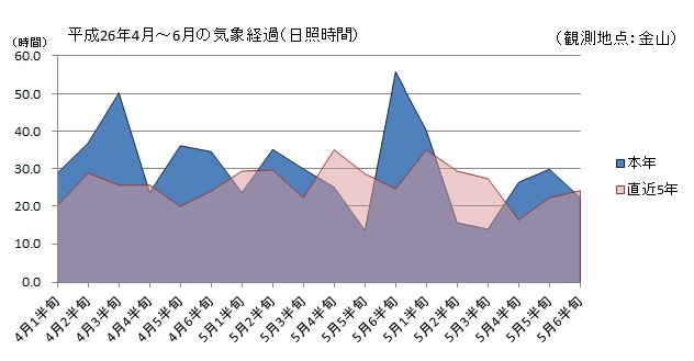 f0329538_10245884.jpg