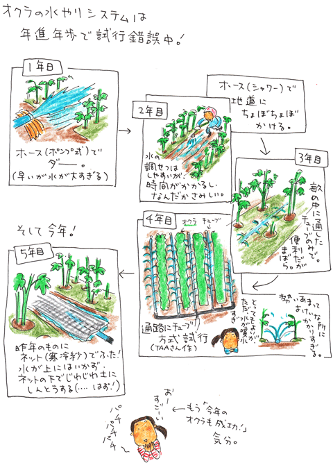 f0236291_1515357.gif