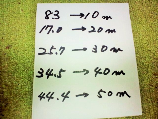 e0113508_1703100.jpg