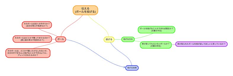 f0043134_10191372.jpg