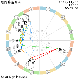 d0321384_9555293.png