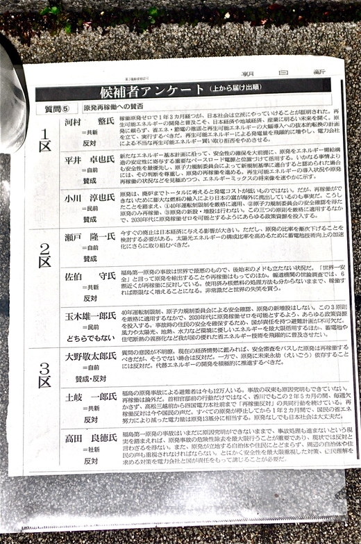 b0242956_2150462.jpg