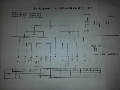 a0124355_121875.jpg