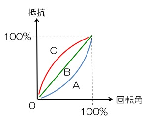 d0106518_1731292.png