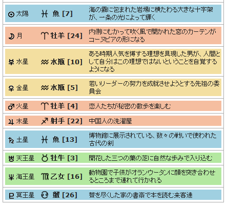 d0321384_772641.png