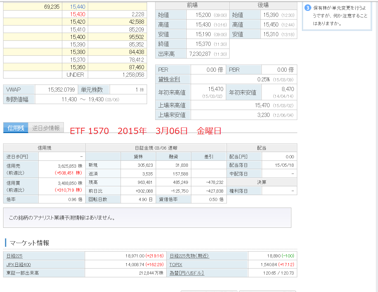 e0309098_6502192.png