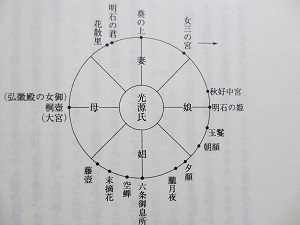 c0309082_035265.jpg