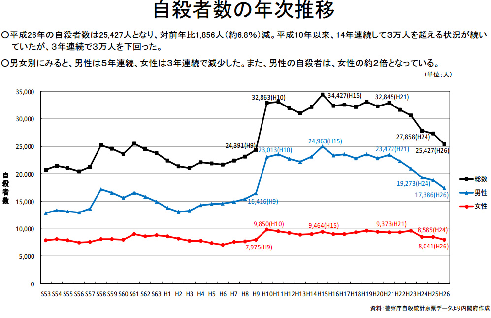 【アベノミクス】 浜田内閣官房参与、政策の誤りを認める「金を刷れば良いと思ってた」 [無断転載禁止]©2ch.net [665913571]YouTube動画>1本 ->画像>93枚 