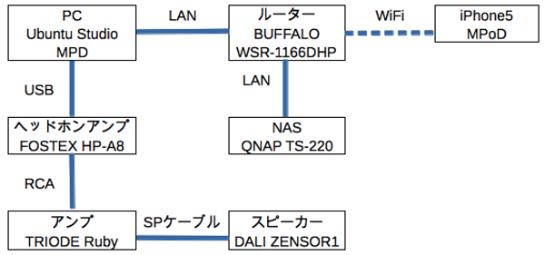 f0145362_22375573.png
