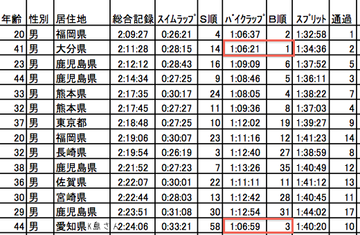 d0060984_23151829.png