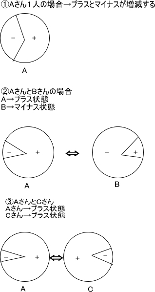 a0338361_13263662.jpg