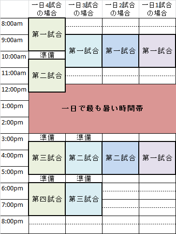 b0112009_961576.png