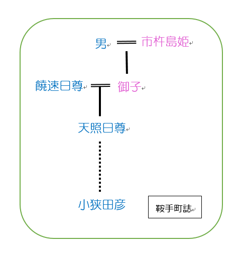 c0222861_23575336.png