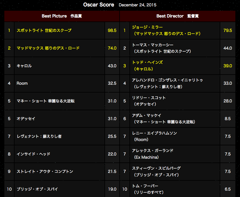 d0007144_2362867.png