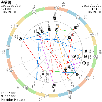 d0321384_7123273.png