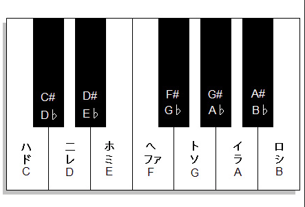 e0349026_22424190.png