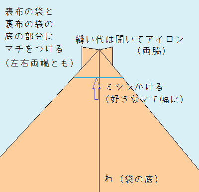 d0039443_11452596.png
