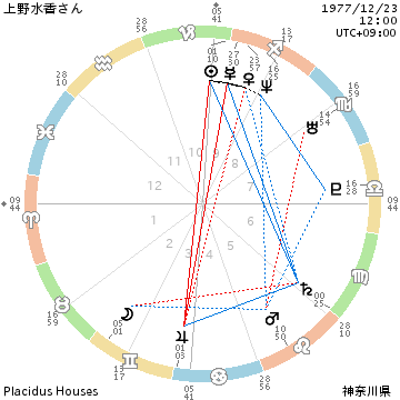 d0321384_178145.png