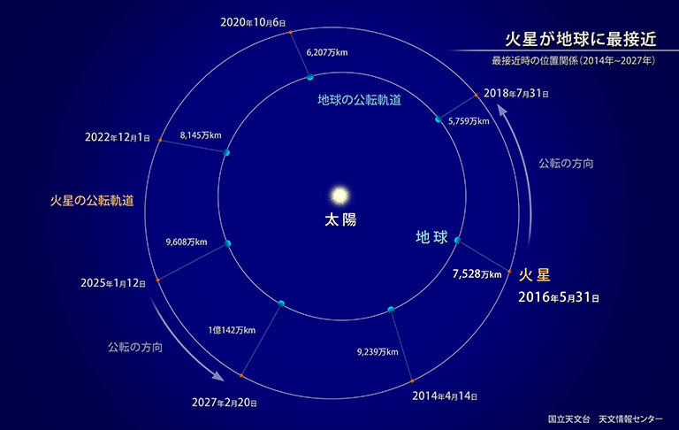 e0242689_21353599.jpg
