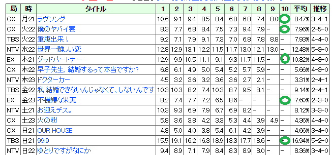 f0208737_08200881.png